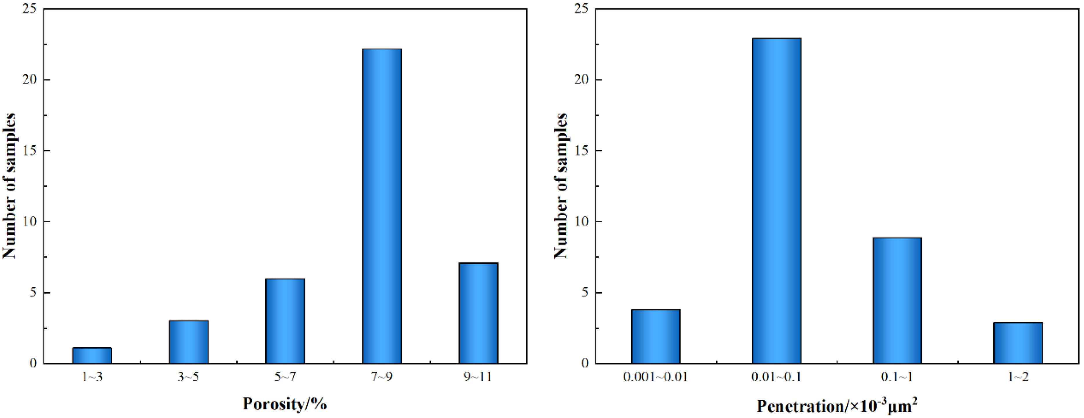 Applsci 14 04035 g003