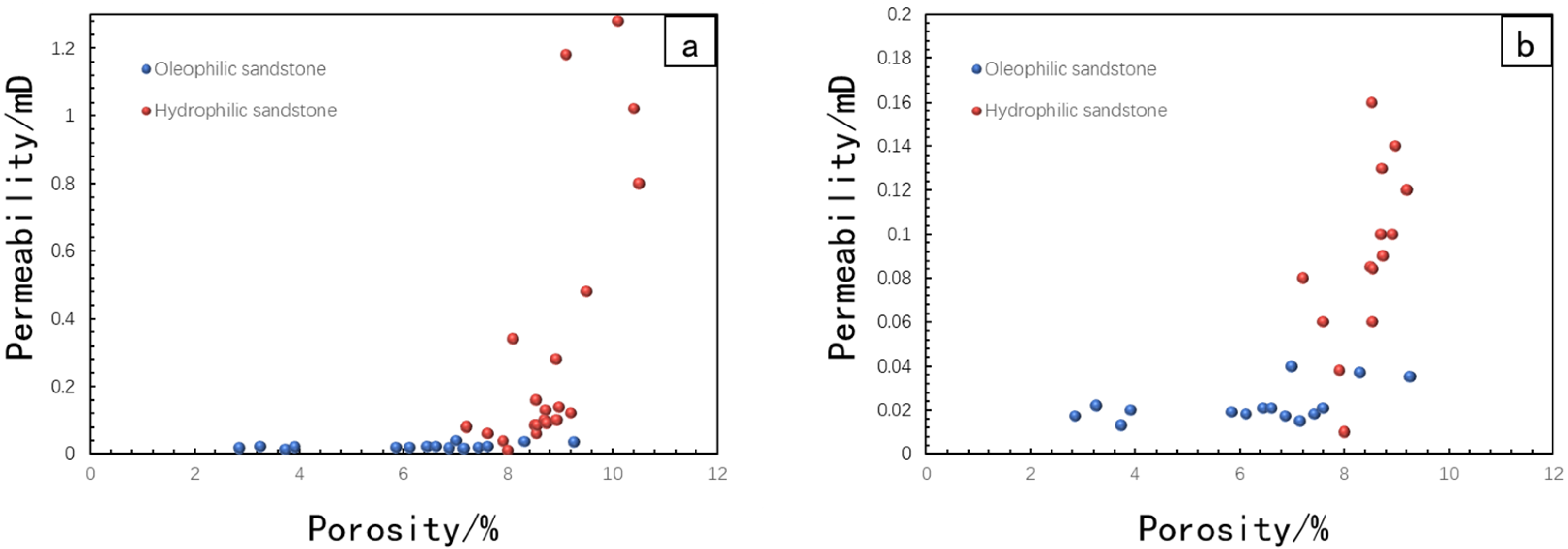 Applsci 14 04035 g004
