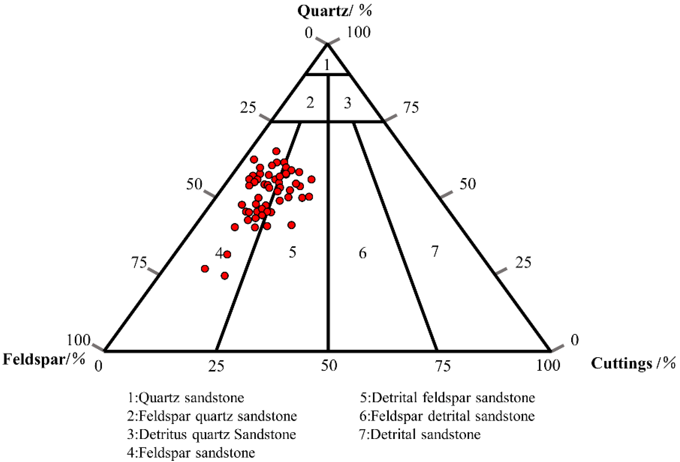 Applsci 14 04035 g005