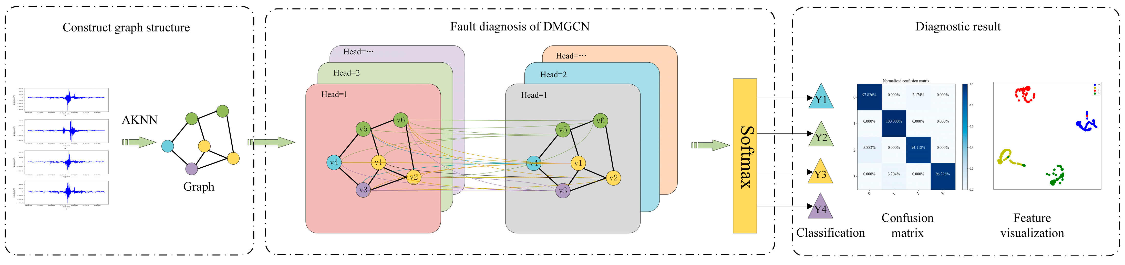 Applsci 14 04036 g001