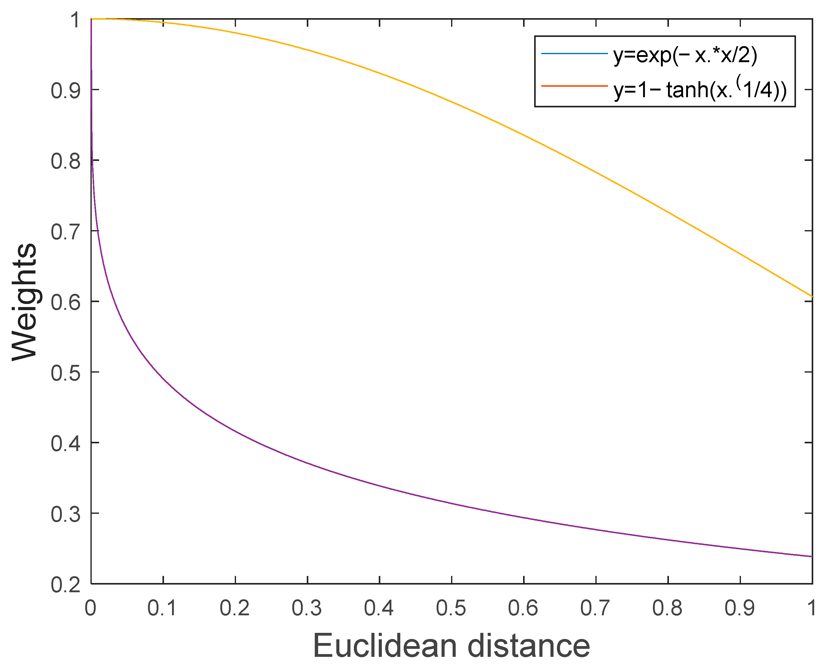 Applsci 14 04036 g002
