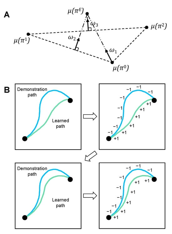 Applsci 14 04038 g002