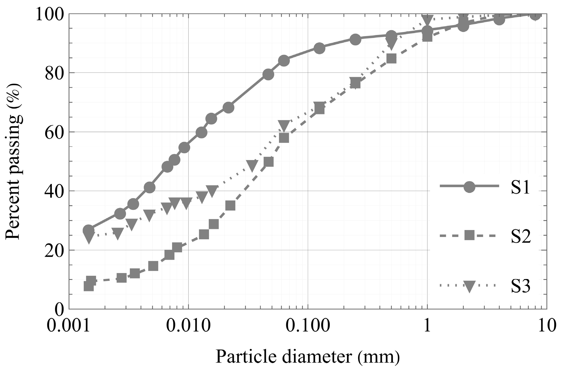 Applsci 14 04044 g003
