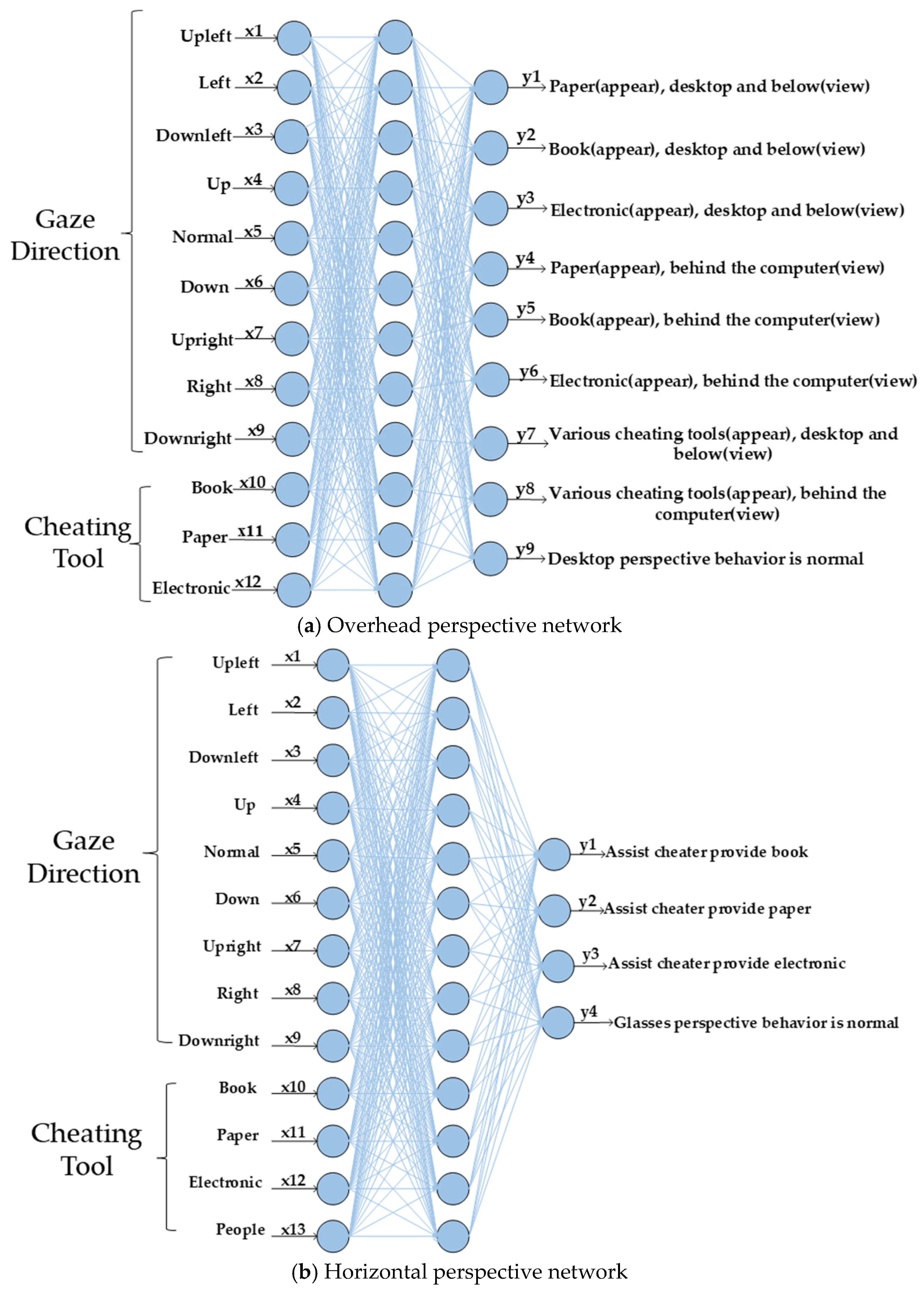 Applsci 14 04048 g006