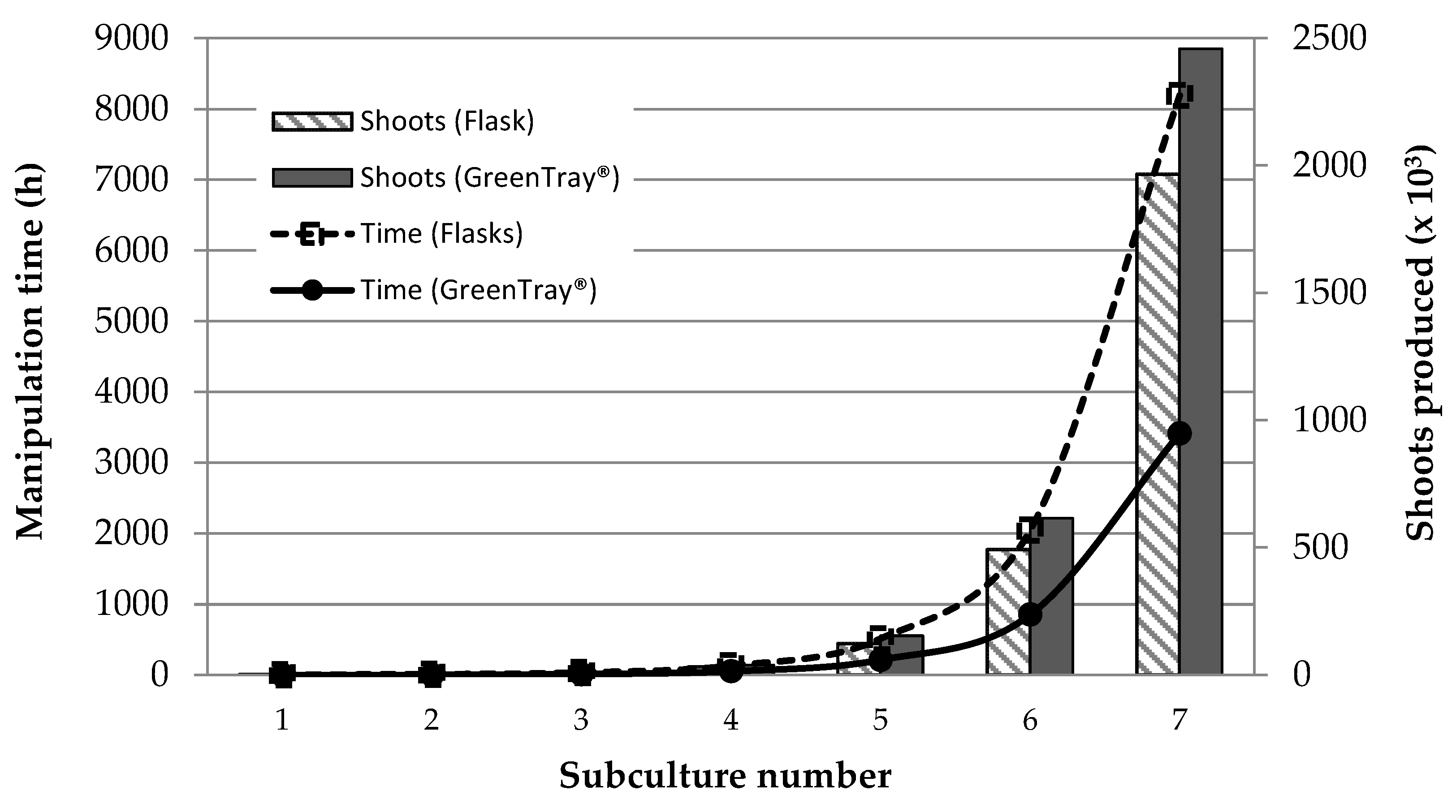 Applsci 14 04051 g007