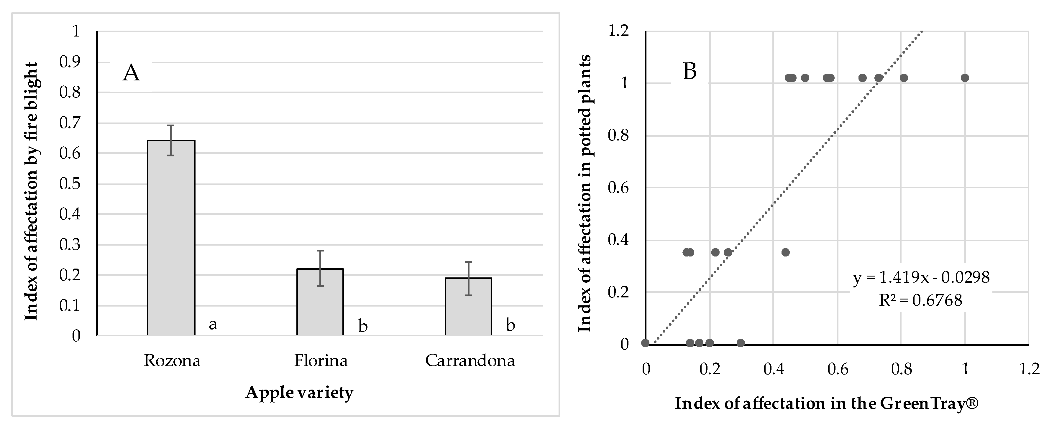 Applsci 14 04051 g013