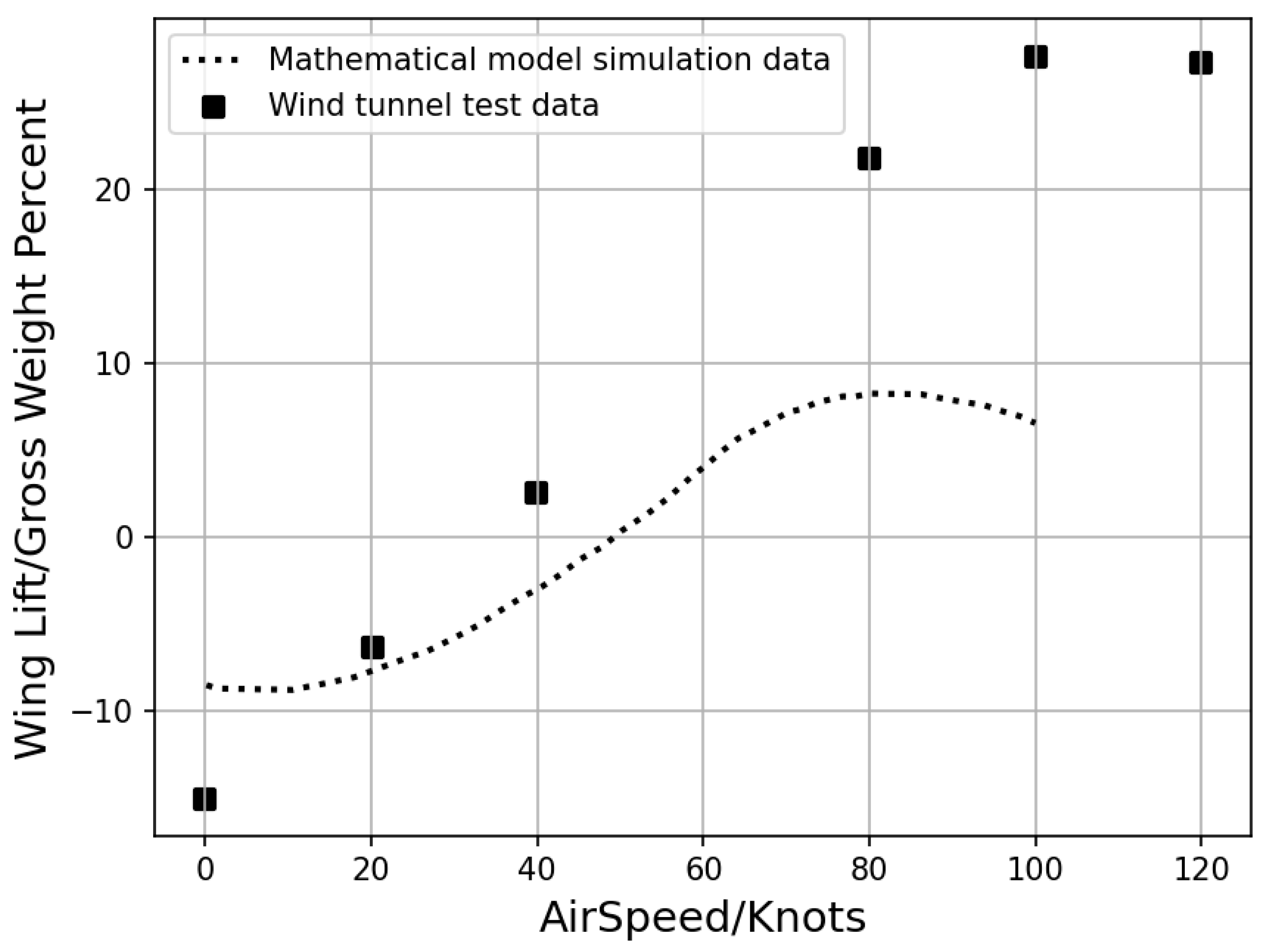 Applsci 14 04055 g003