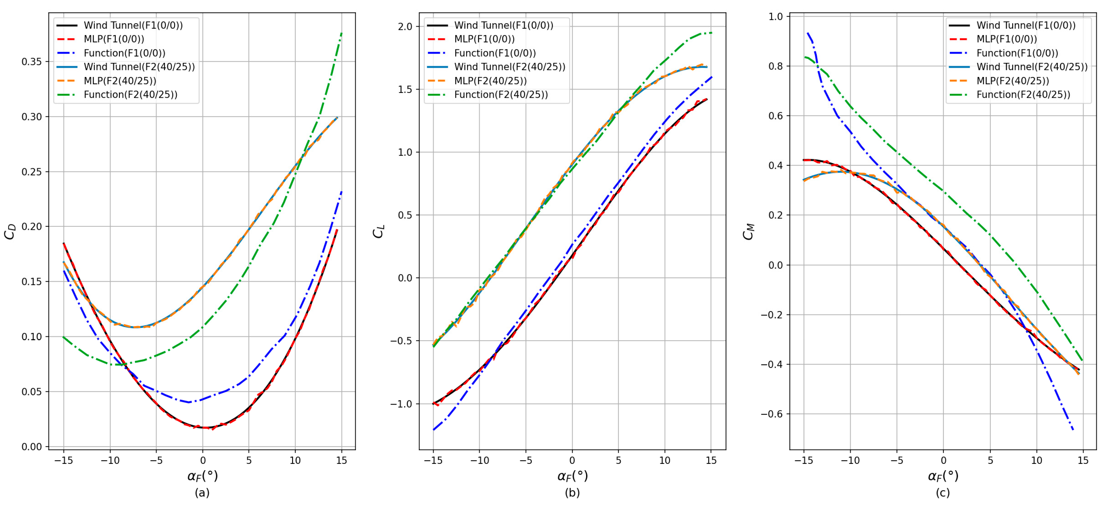 Applsci 14 04055 g006