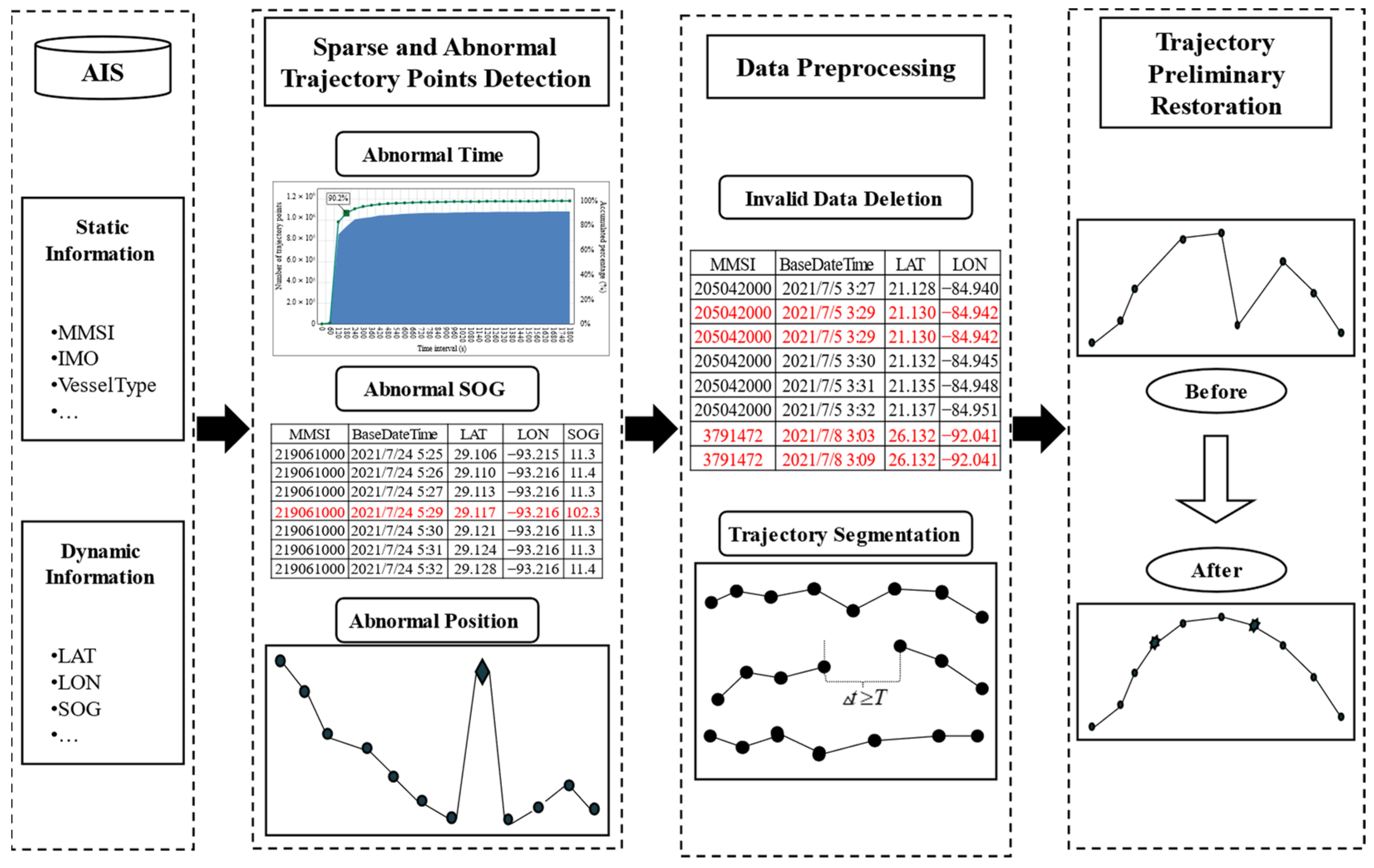 Applsci 14 04057 g001
