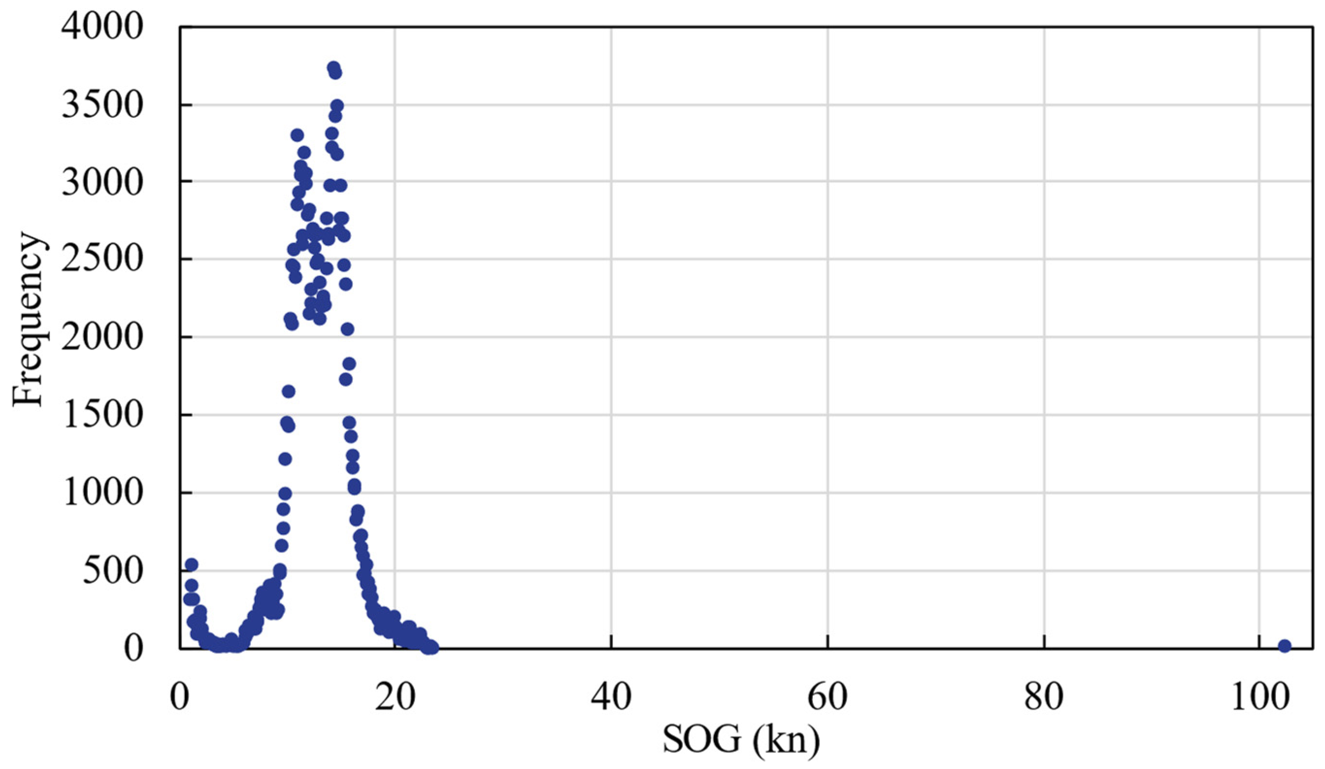 Applsci 14 04057 g003