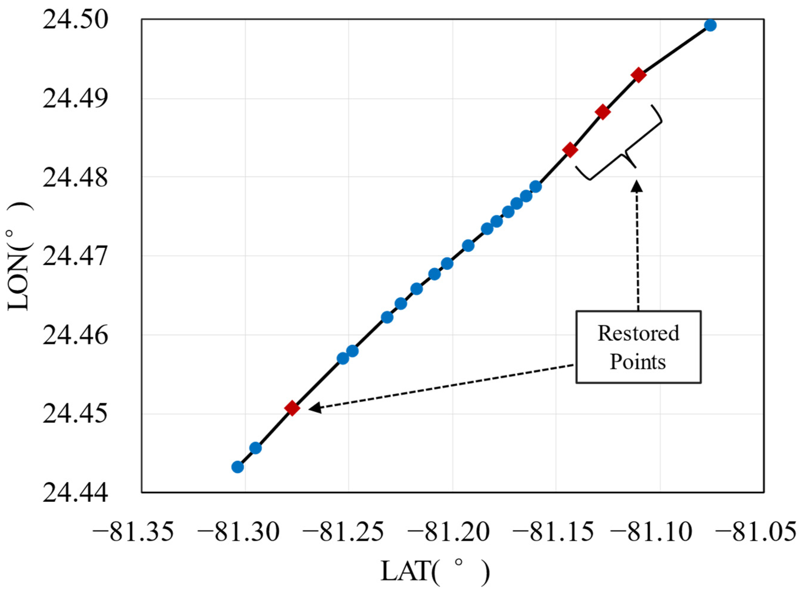 Applsci 14 04057 g008