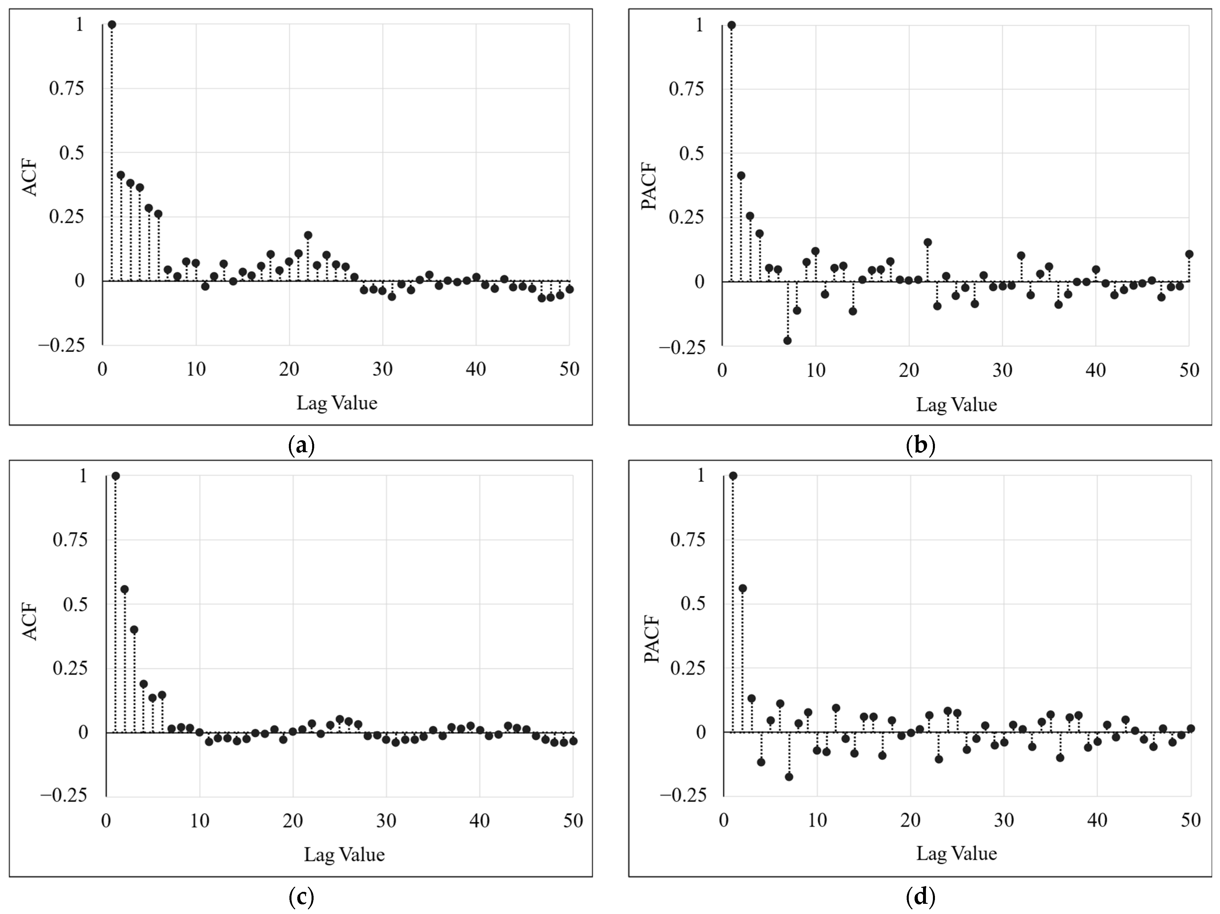 Applsci 14 04057 g009