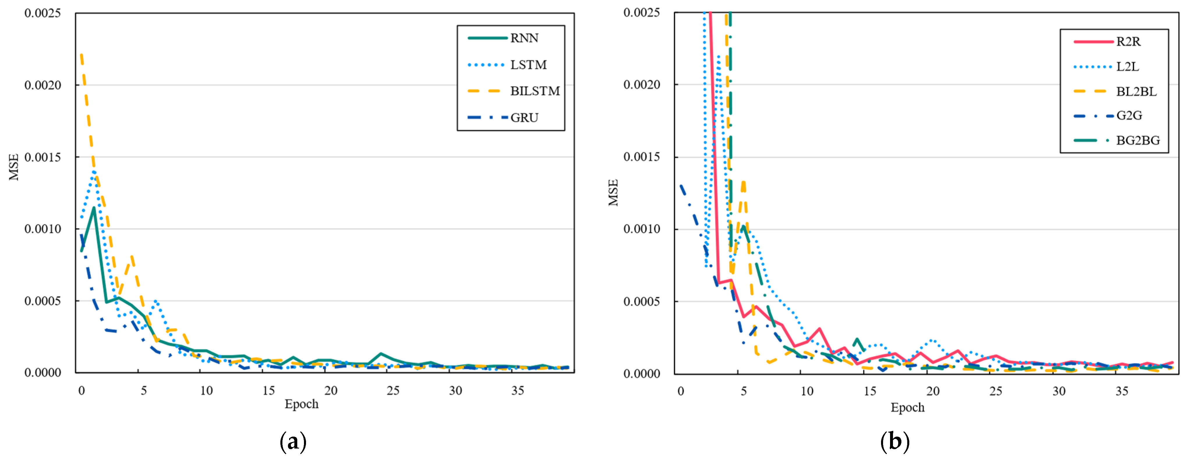 Applsci 14 04057 g011