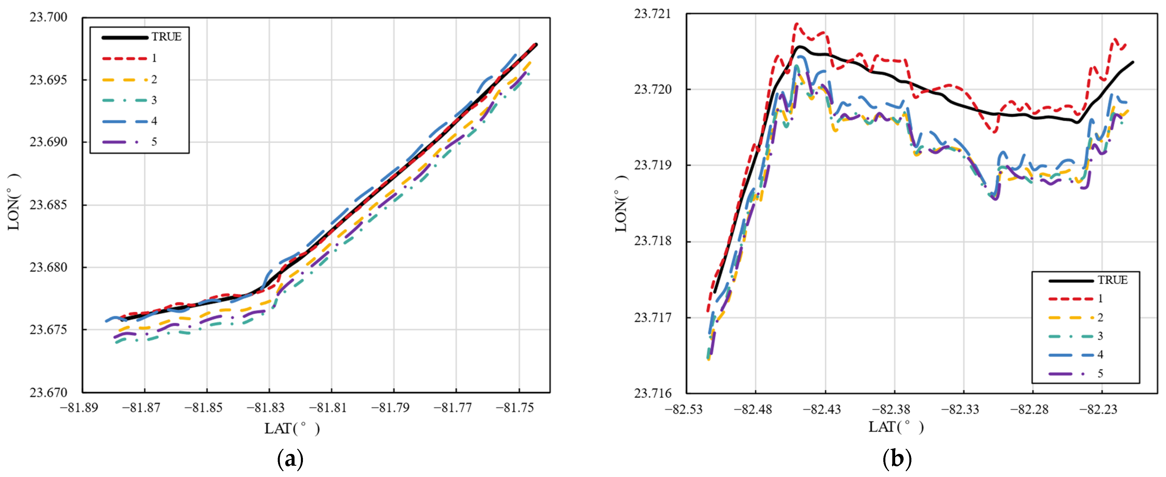Applsci 14 04057 g015