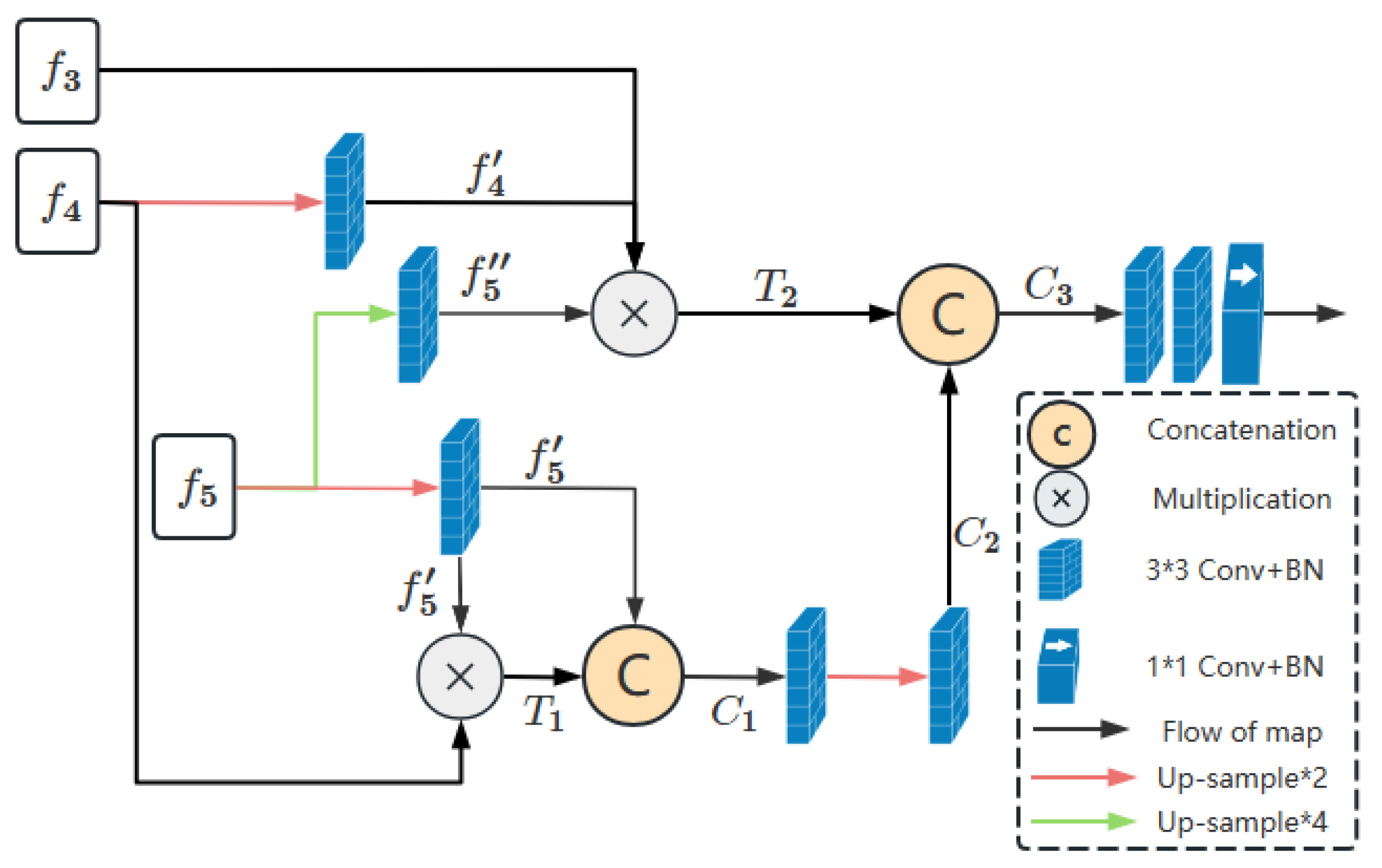 Applsci 14 04063 g002