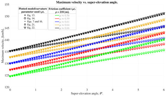 Applsci 14 04064 g008