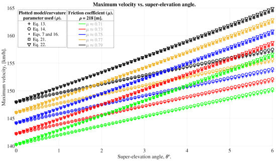 Applsci 14 04064 g010