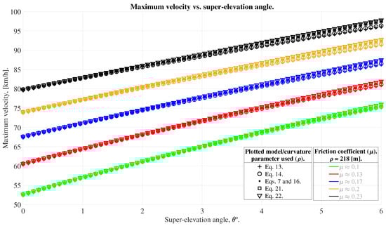 Applsci 14 04064 g012