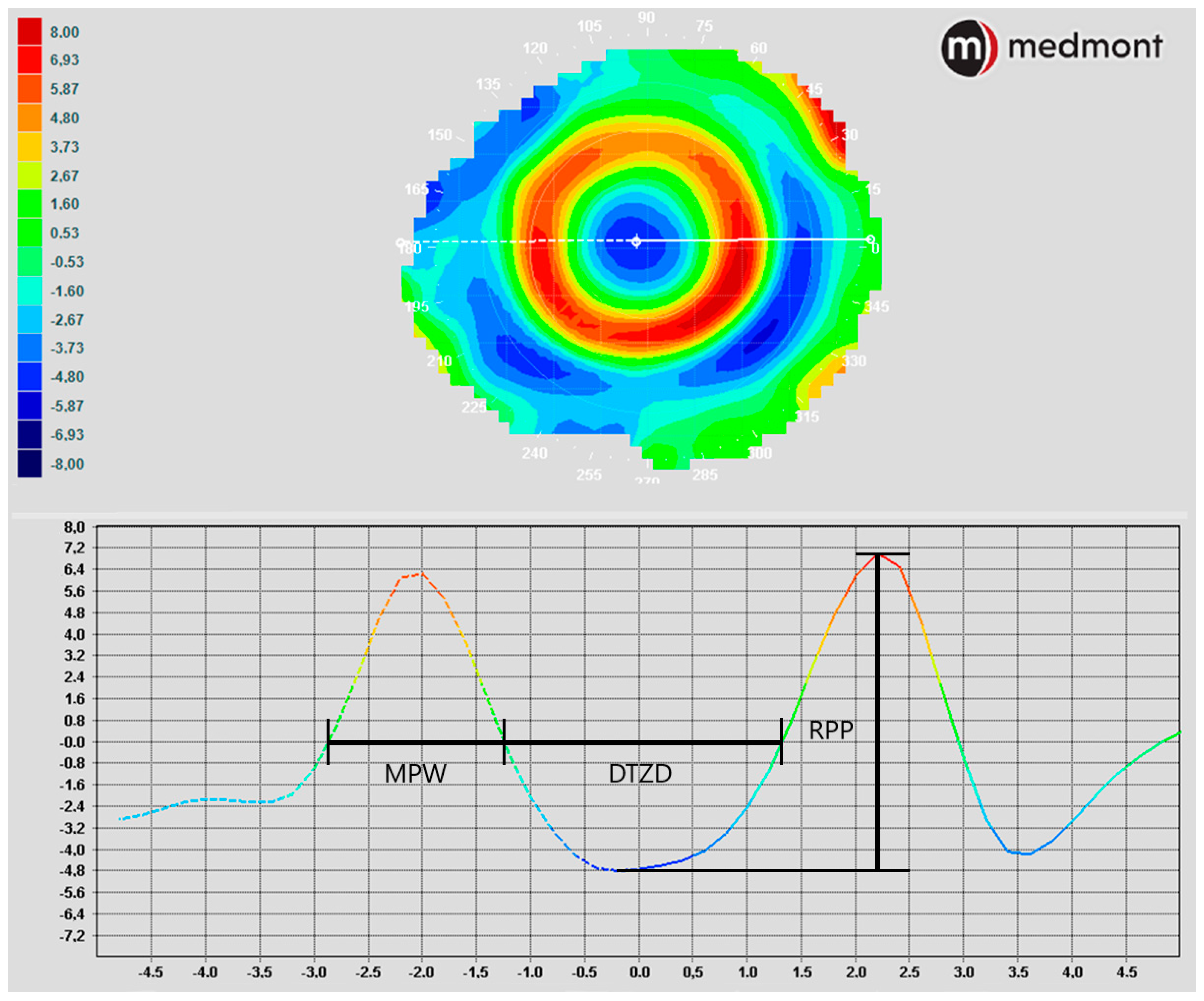 Applsci 14 04067 g001