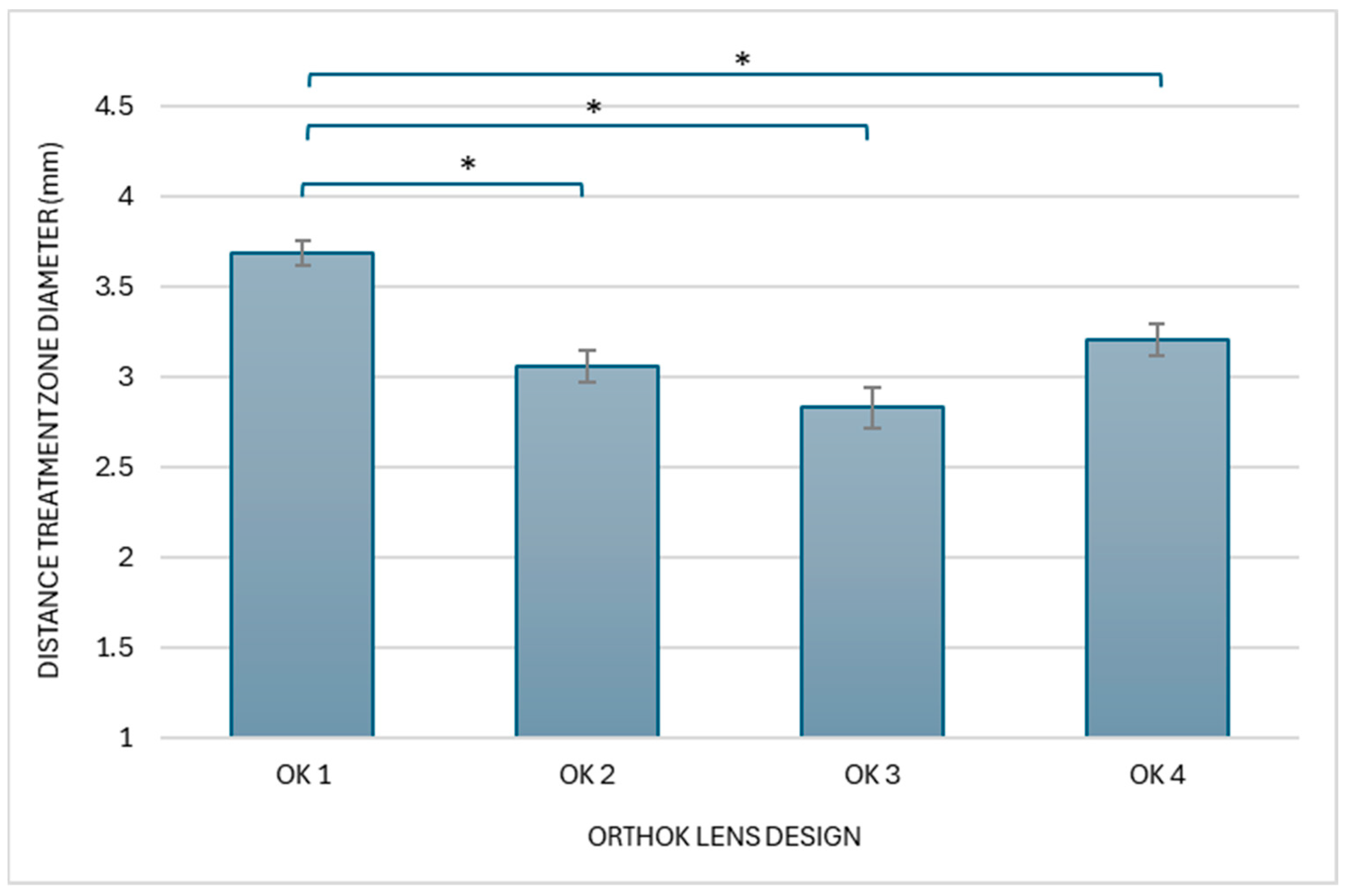 Applsci 14 04067 g003
