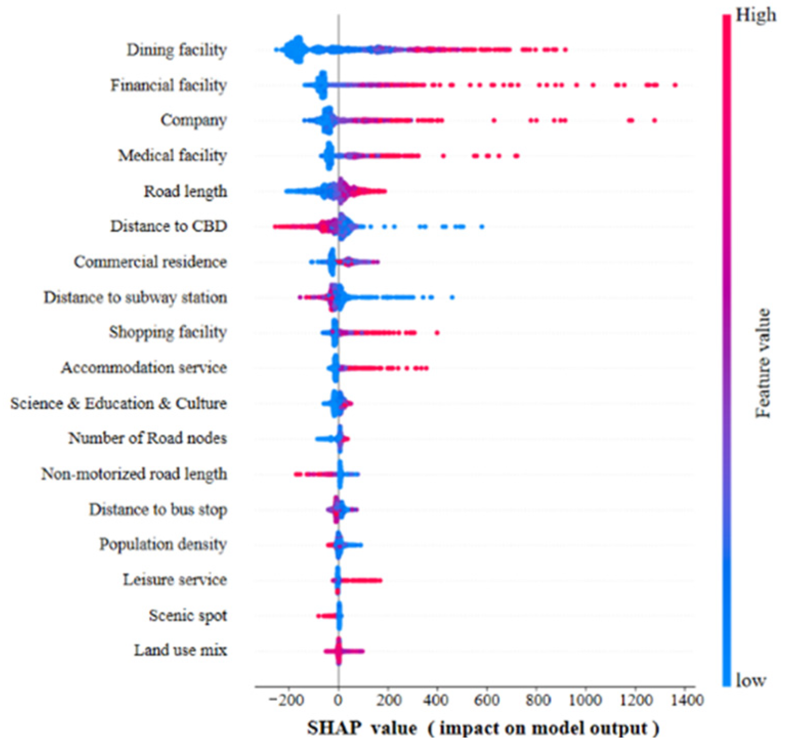 Applsci 14 04072 g002
