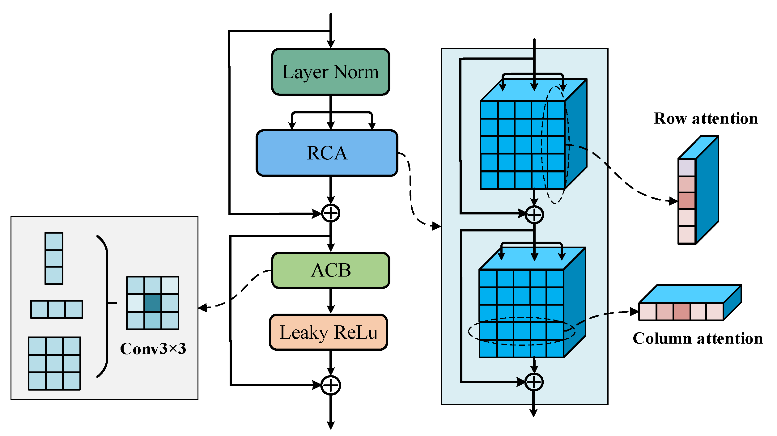 Applsci 14 04075 g003