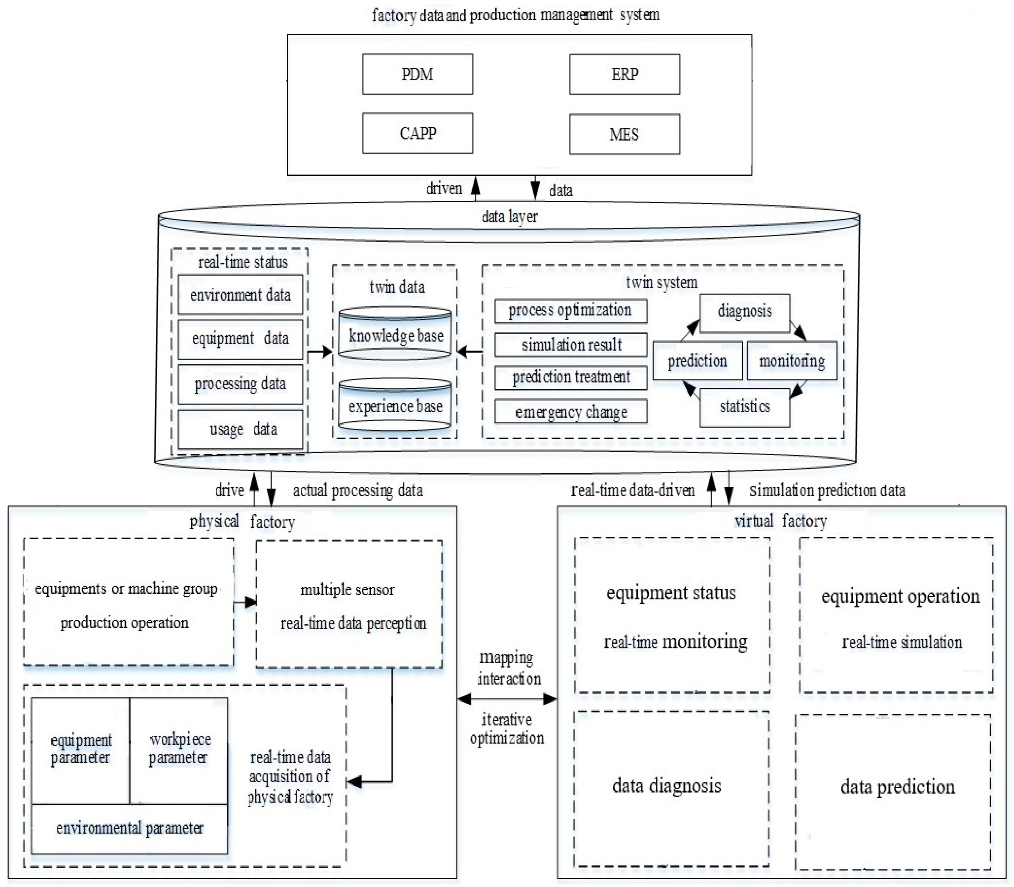 Applsci 14 04076 g001