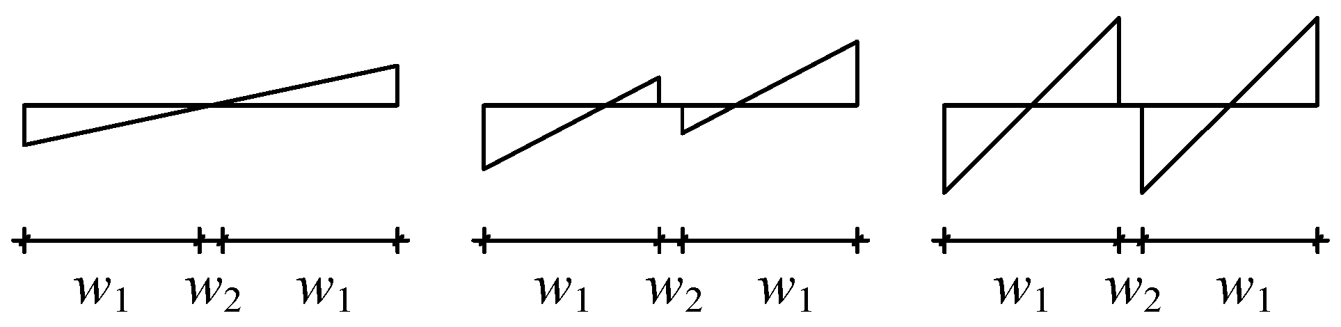 Applsci 14 04077 g002