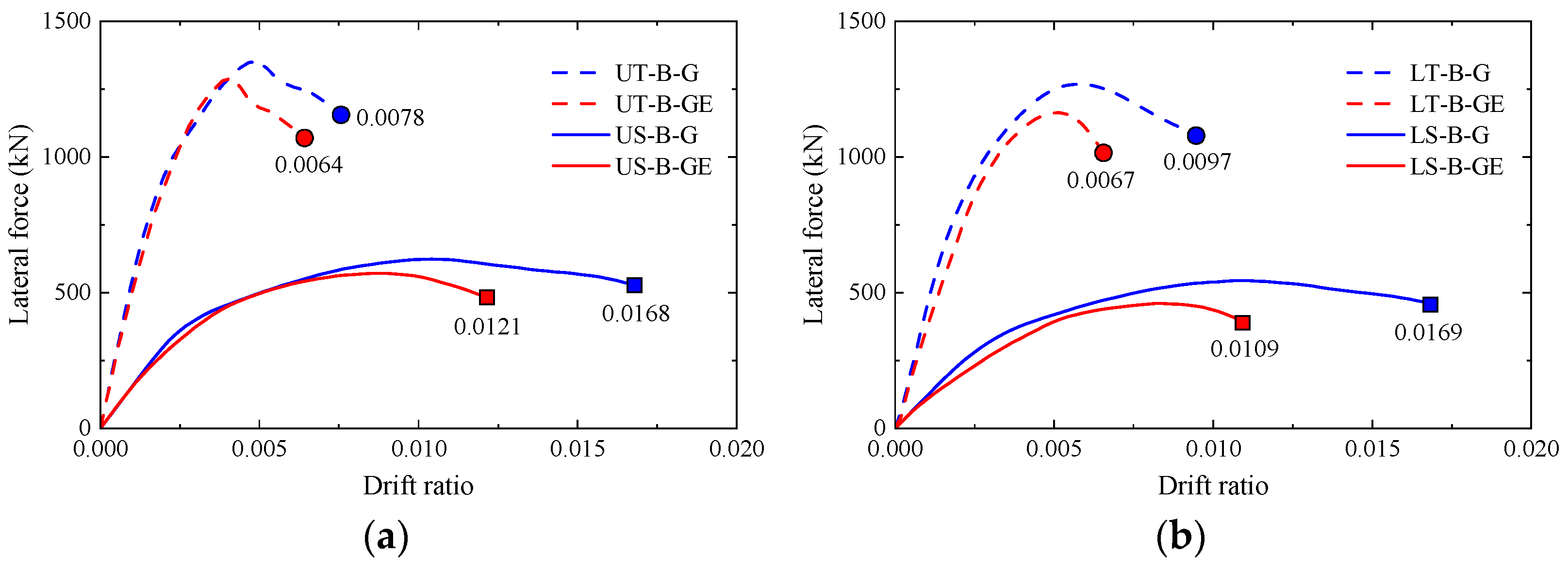 Applsci 14 04077 g010