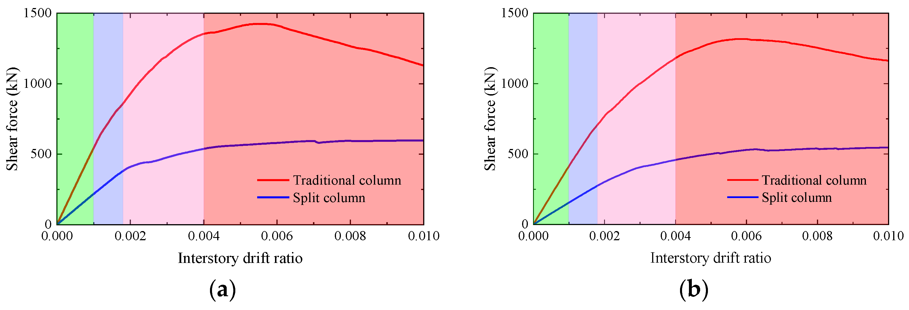 Applsci 14 04077 g014