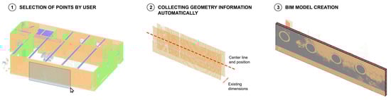 Applsci 14 04078 g003