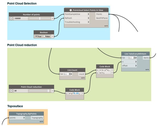 Applsci 14 04078 g0a1