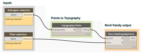 Applsci 14 04078 g0a12