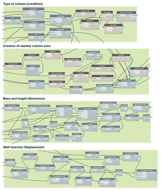 Applsci 14 04078 g0a3