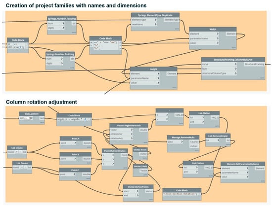 Applsci 14 04078 g0a4