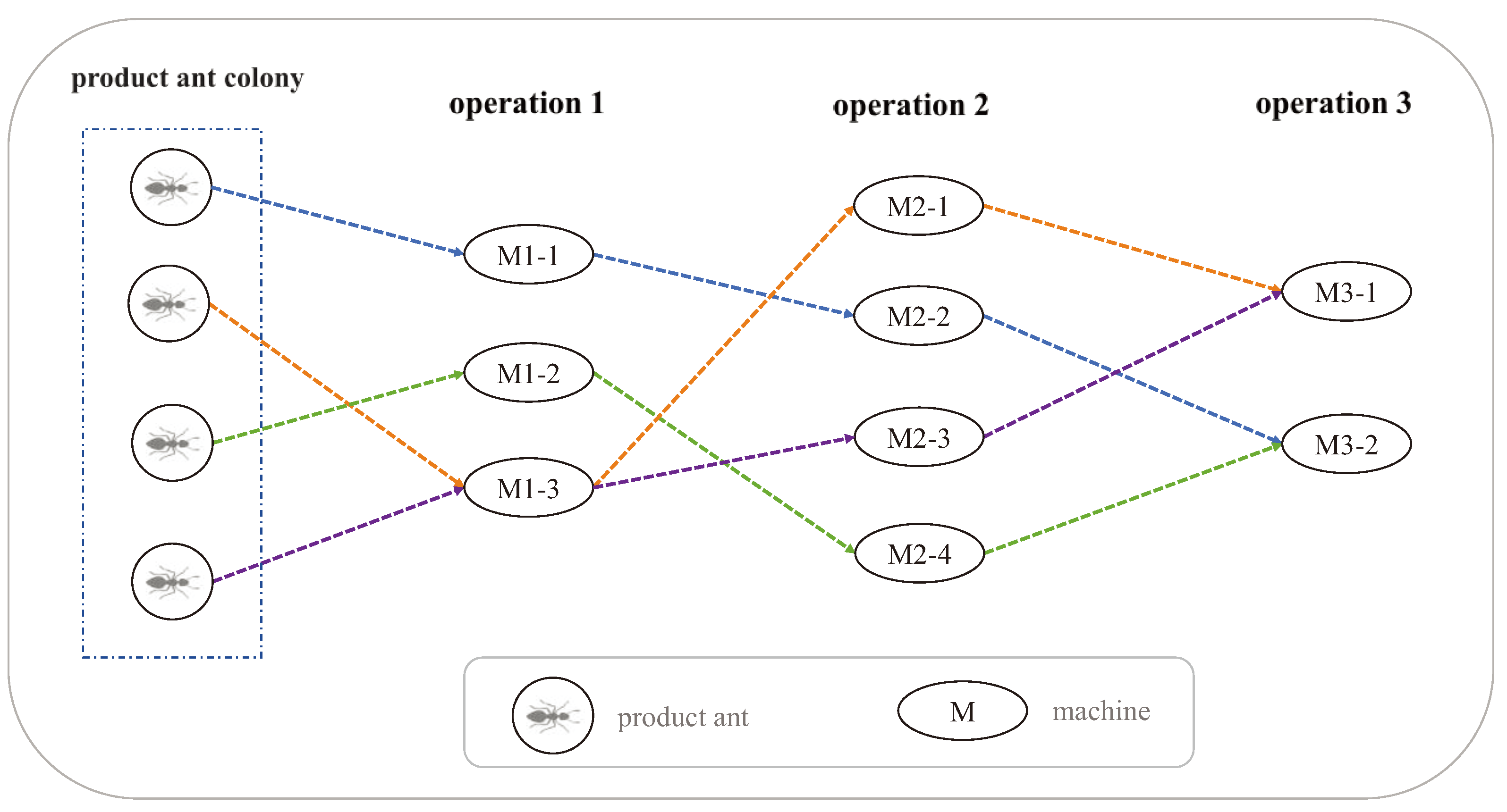 Applsci 14 04082 g001