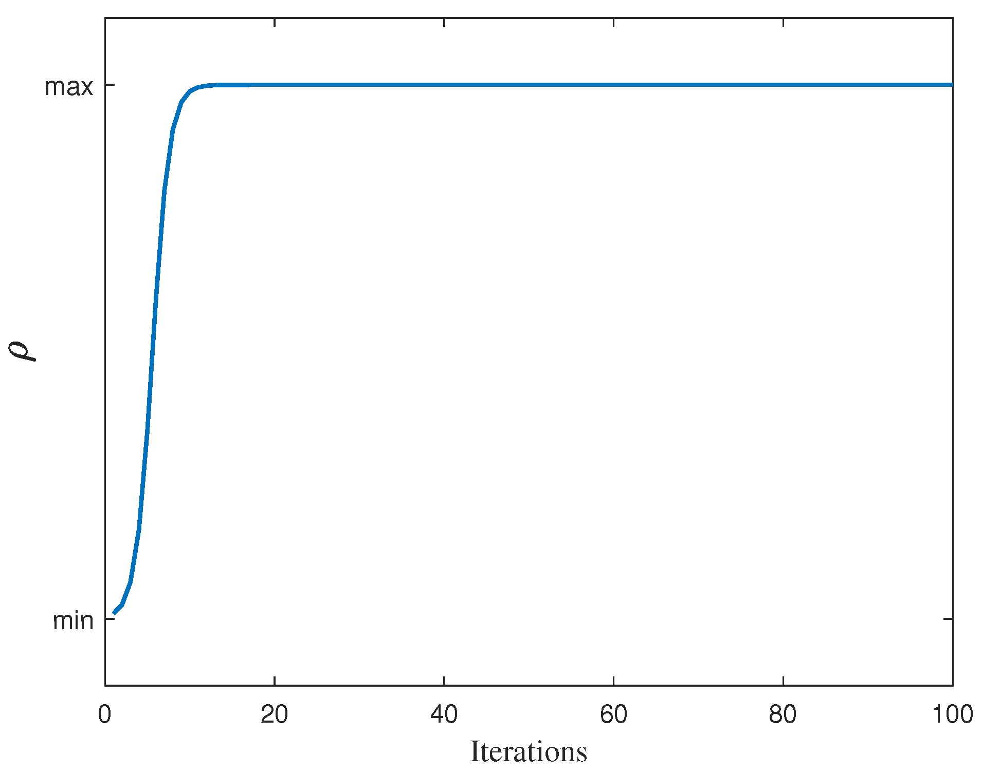 Applsci 14 04082 g003