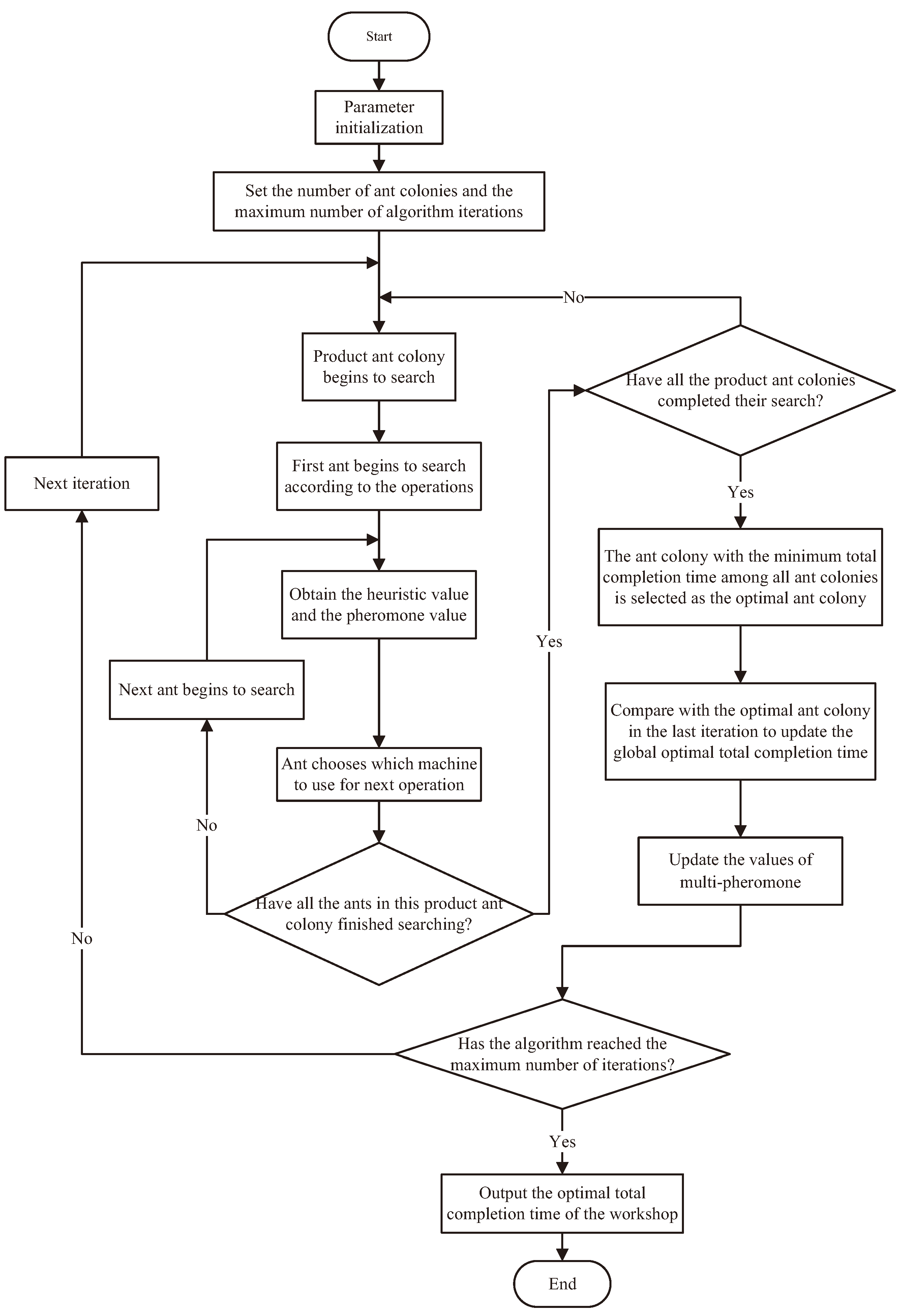 Applsci 14 04082 g004