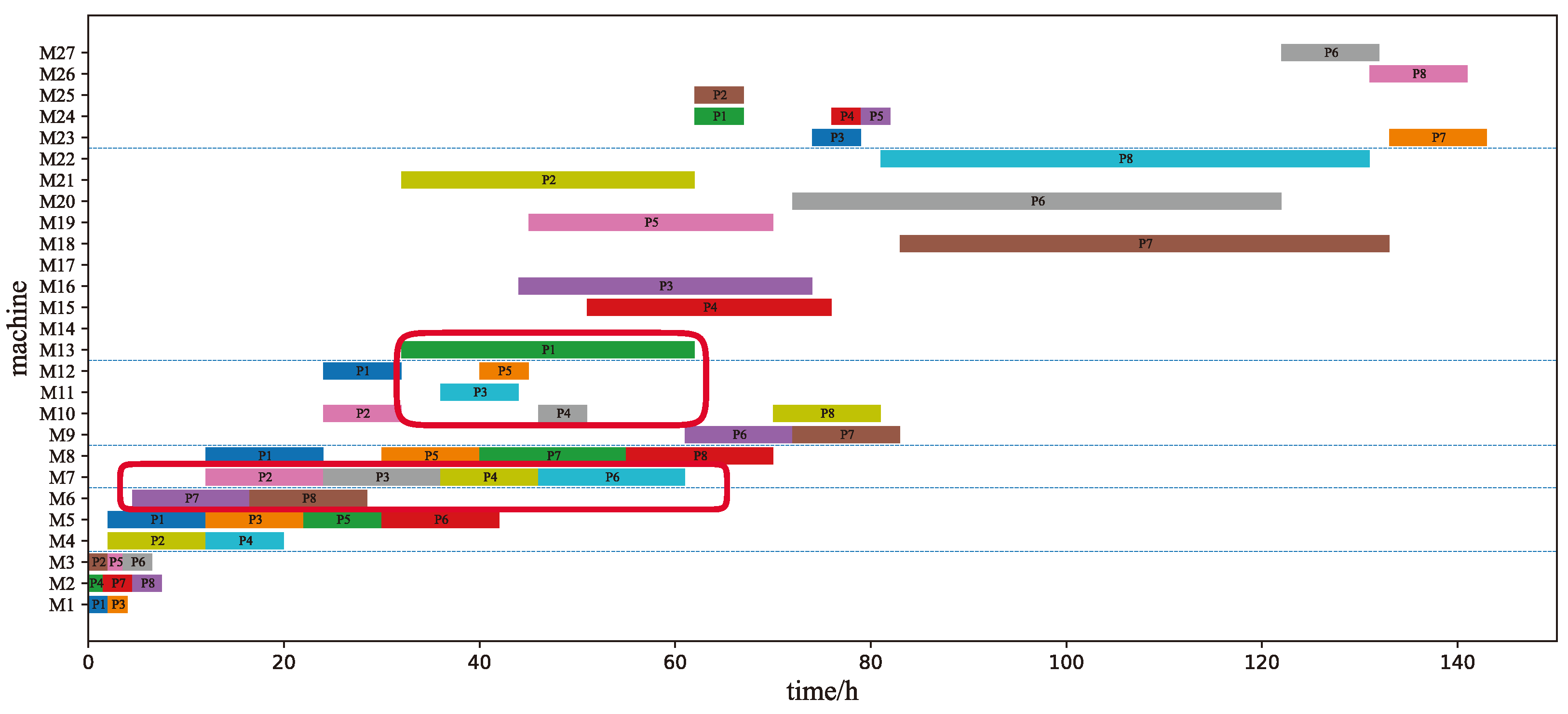 Applsci 14 04082 g005
