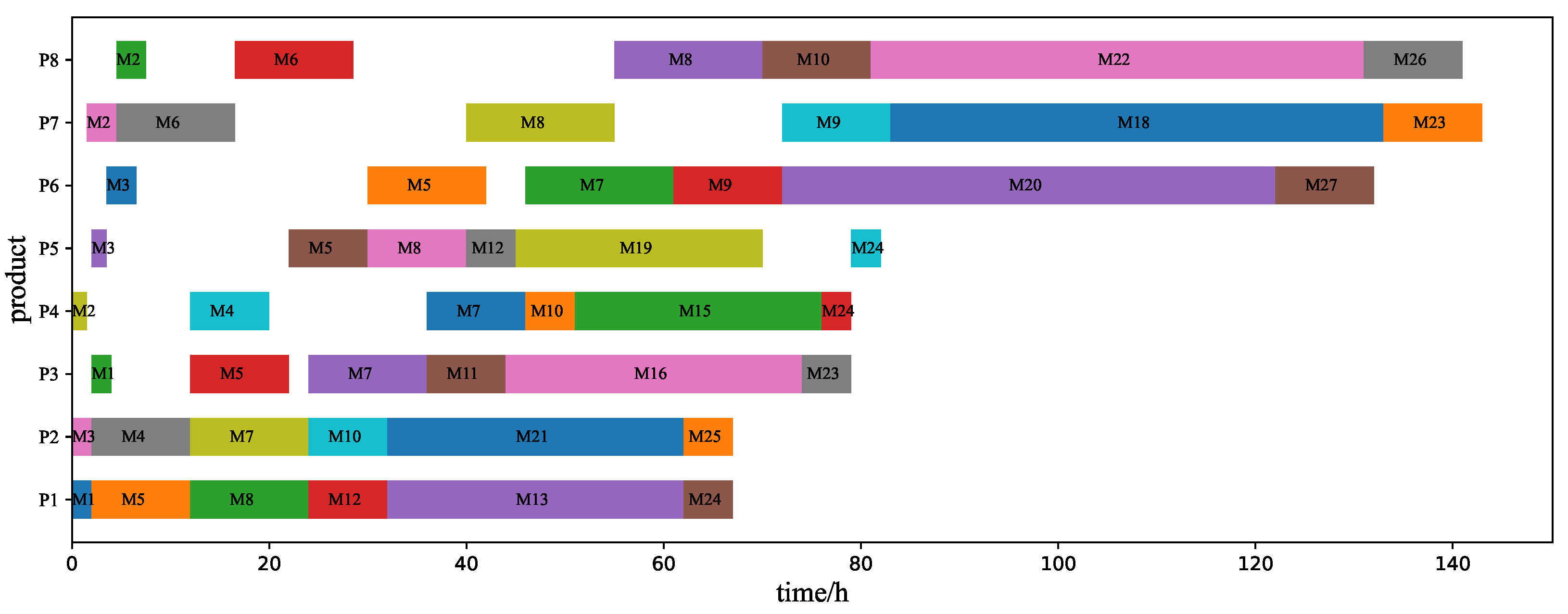 Applsci 14 04082 g006