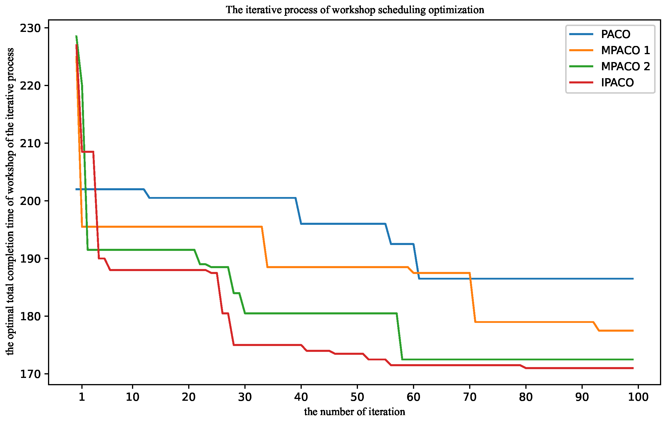 Applsci 14 04082 g011