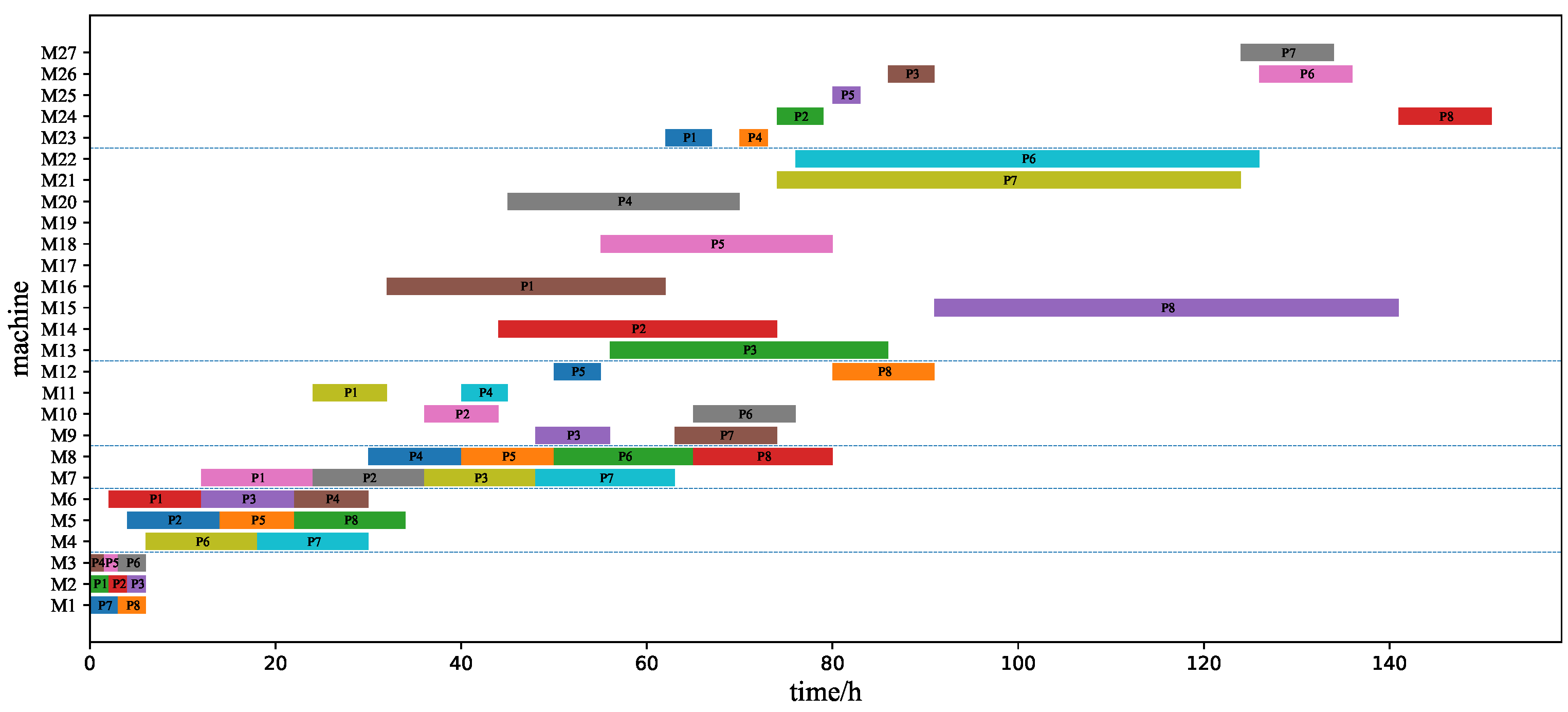 Applsci 14 04082 g012