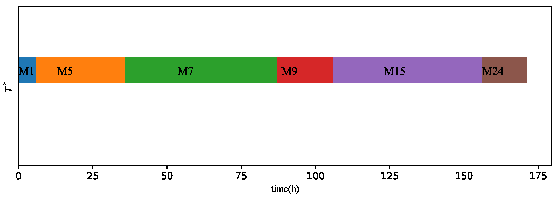 Applsci 14 04082 g014