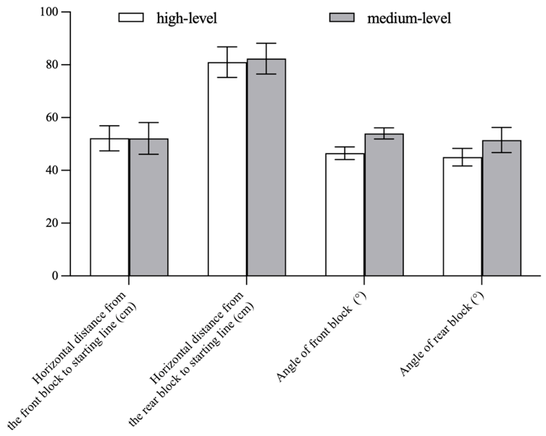 Applsci 14 04083 g003