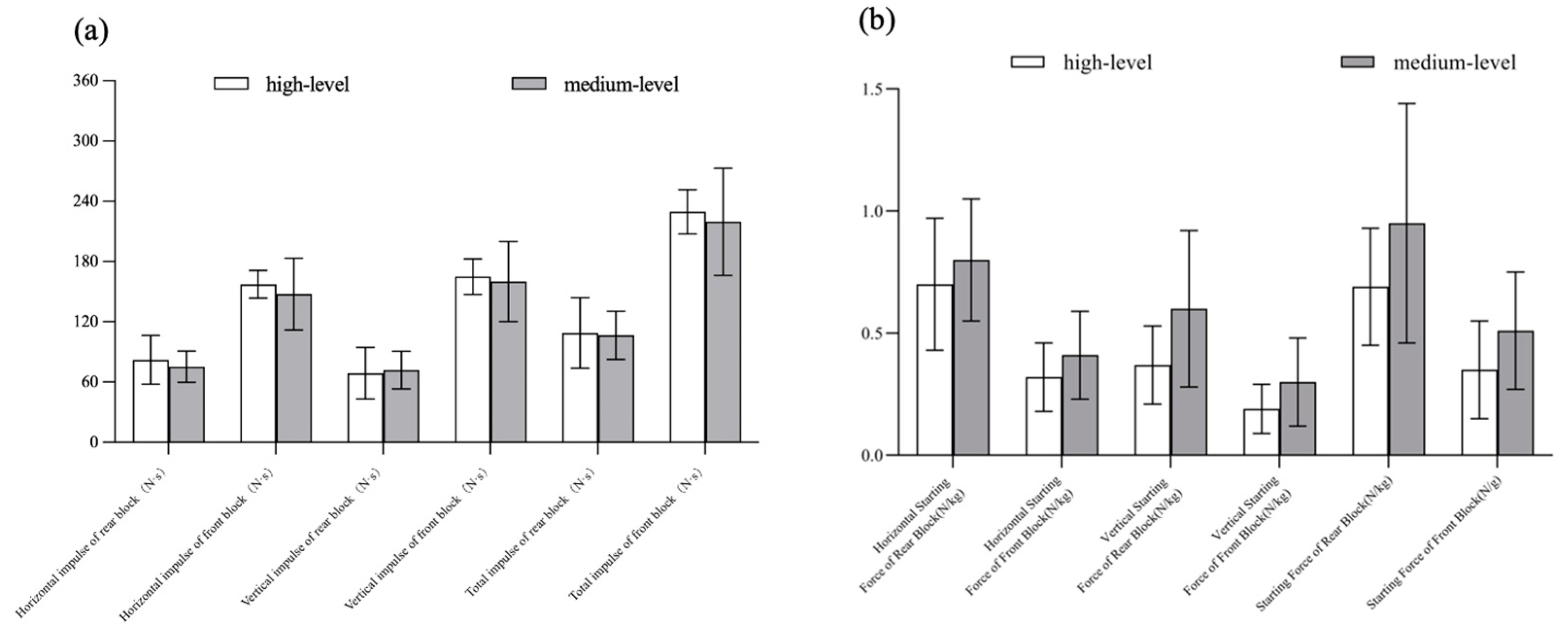 Applsci 14 04083 g005