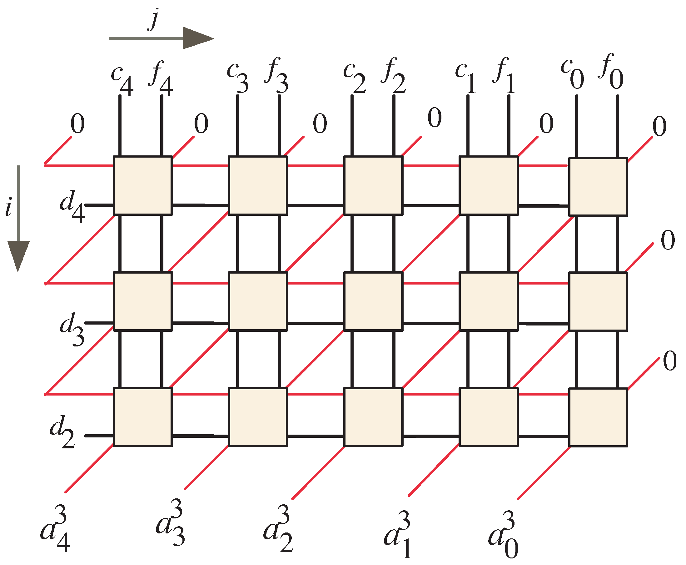 Applsci 14 04085 g001 Applsci 14 04085 g001