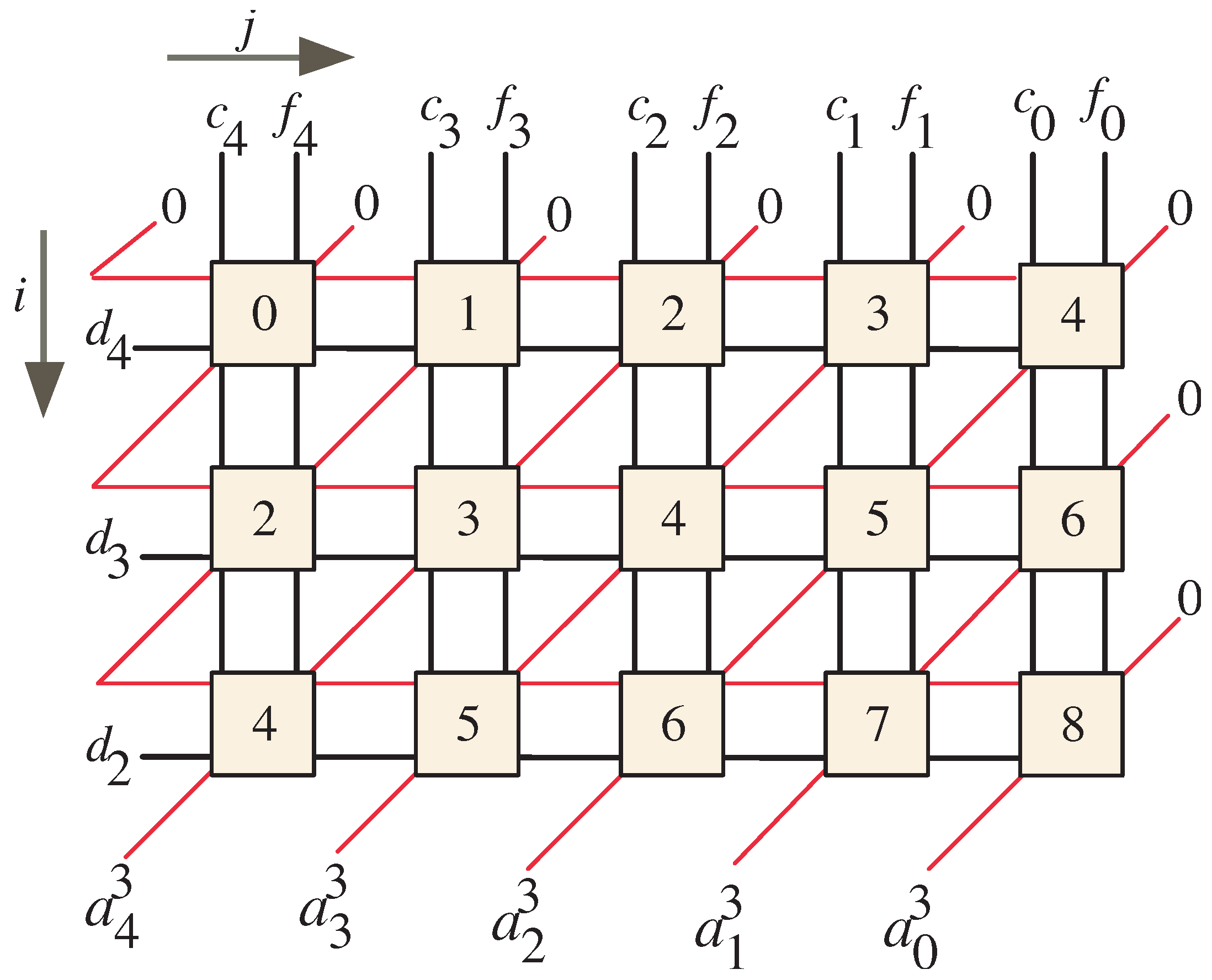 Applsci 14 04085 g003 Applsci 14 04085 g003