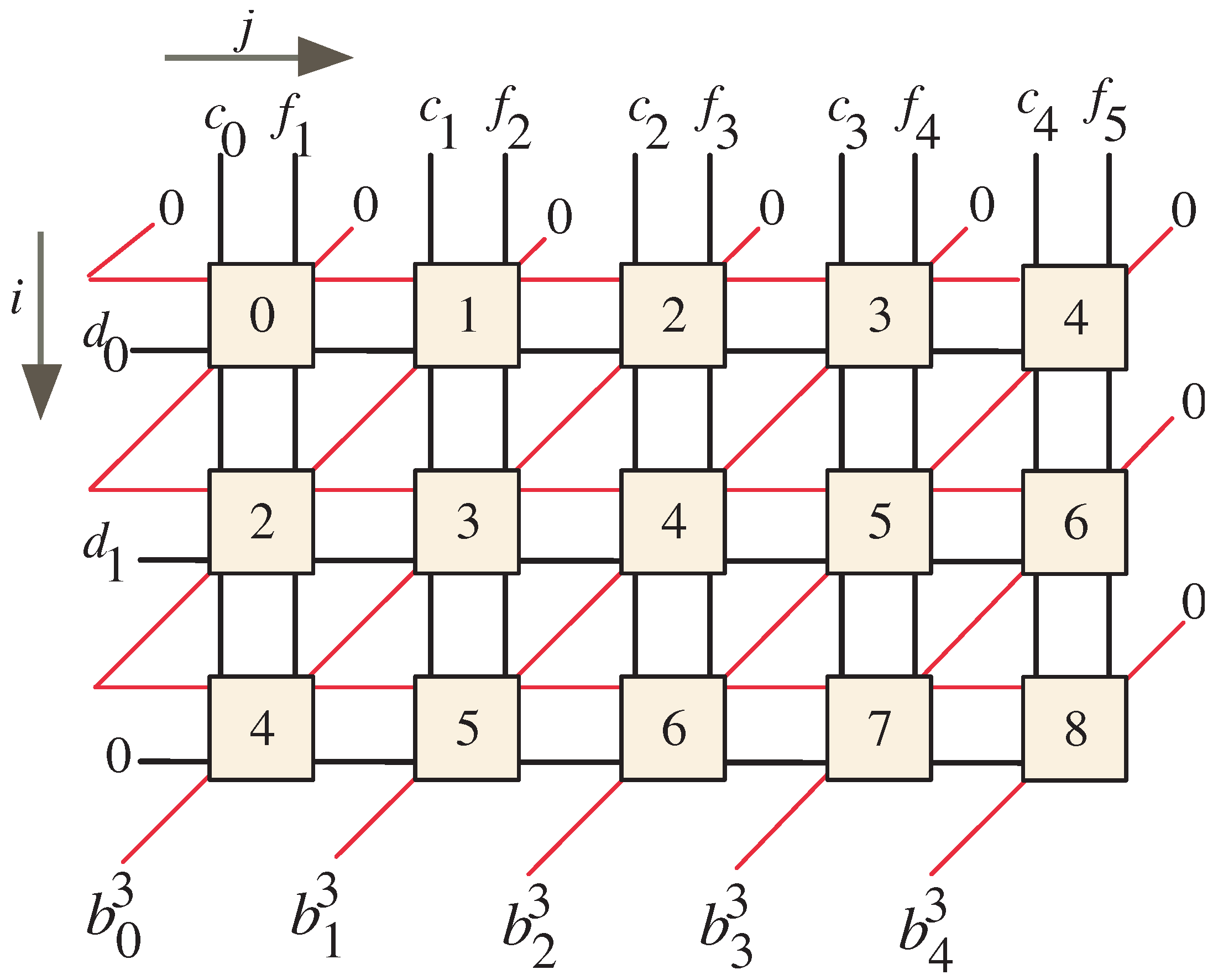 Applsci 14 04085 g004 Applsci 14 04085 g004