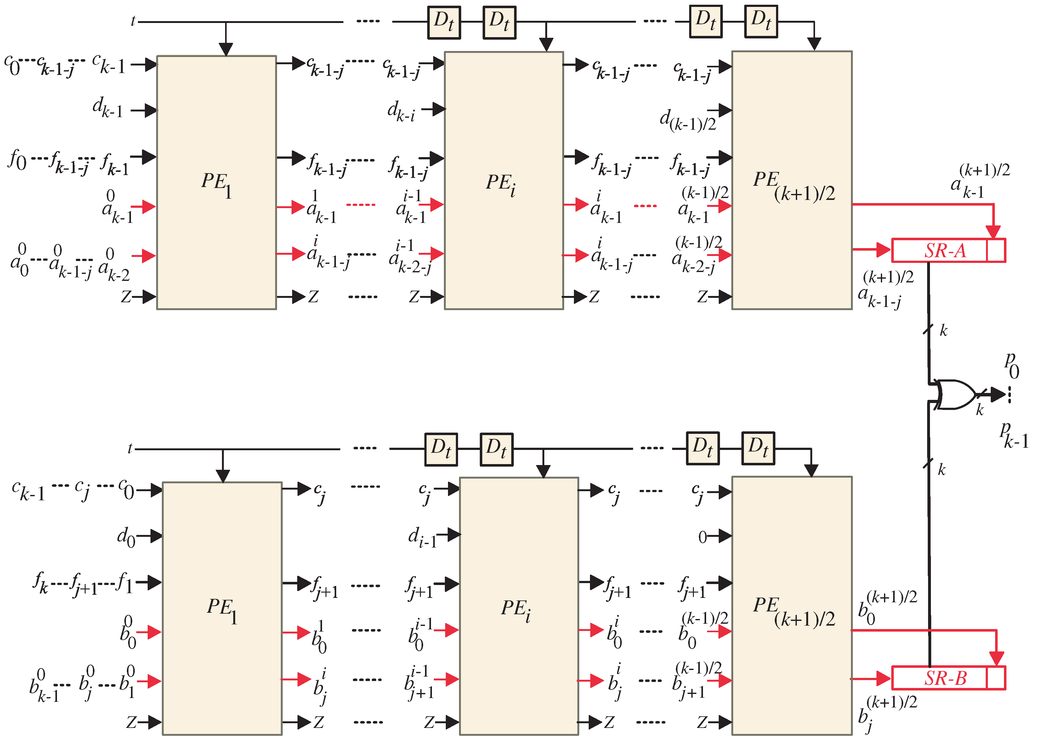 Applsci 14 04085 g005 Applsci 14 04085 g005