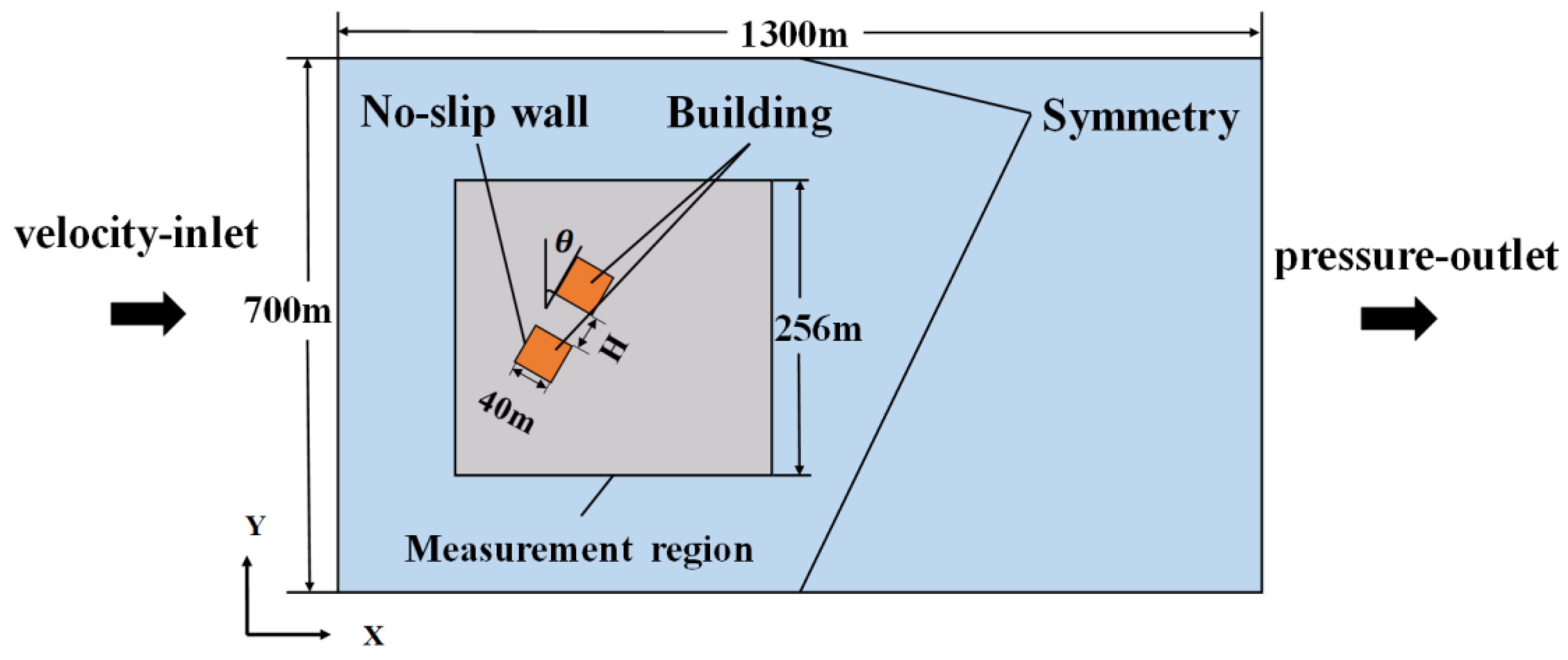 Applsci 14 04087 g002 Applsci 14 04087 g002